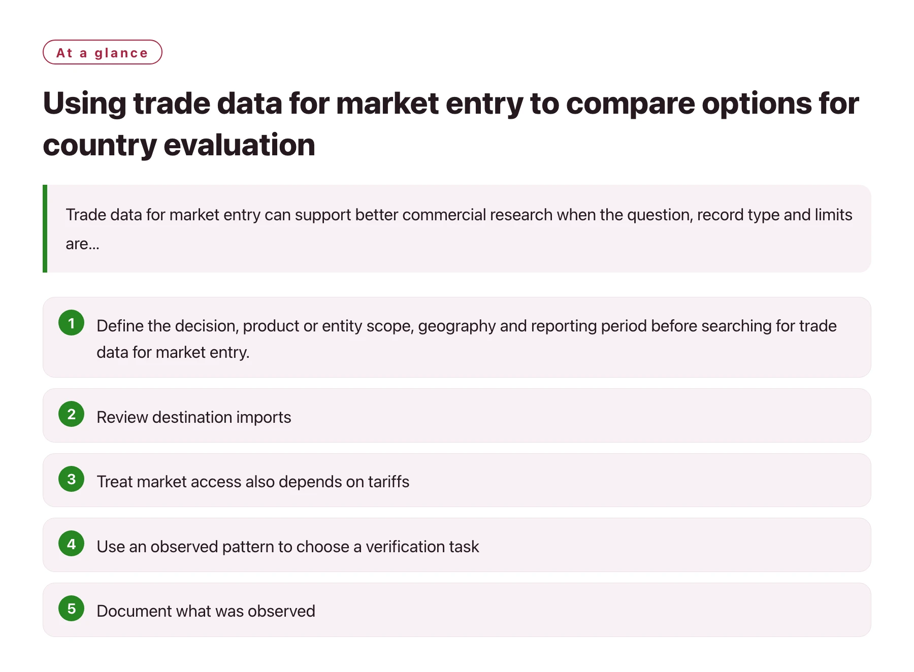 Using trade data for market entry to compare options for country evaluation——全文要点速览